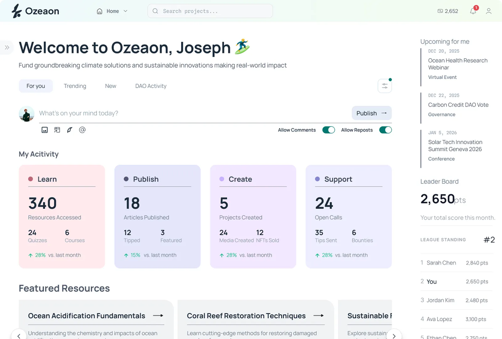 Ozeaon logged-in home dashboard welcoming the user with activity stats and a leaderboard.