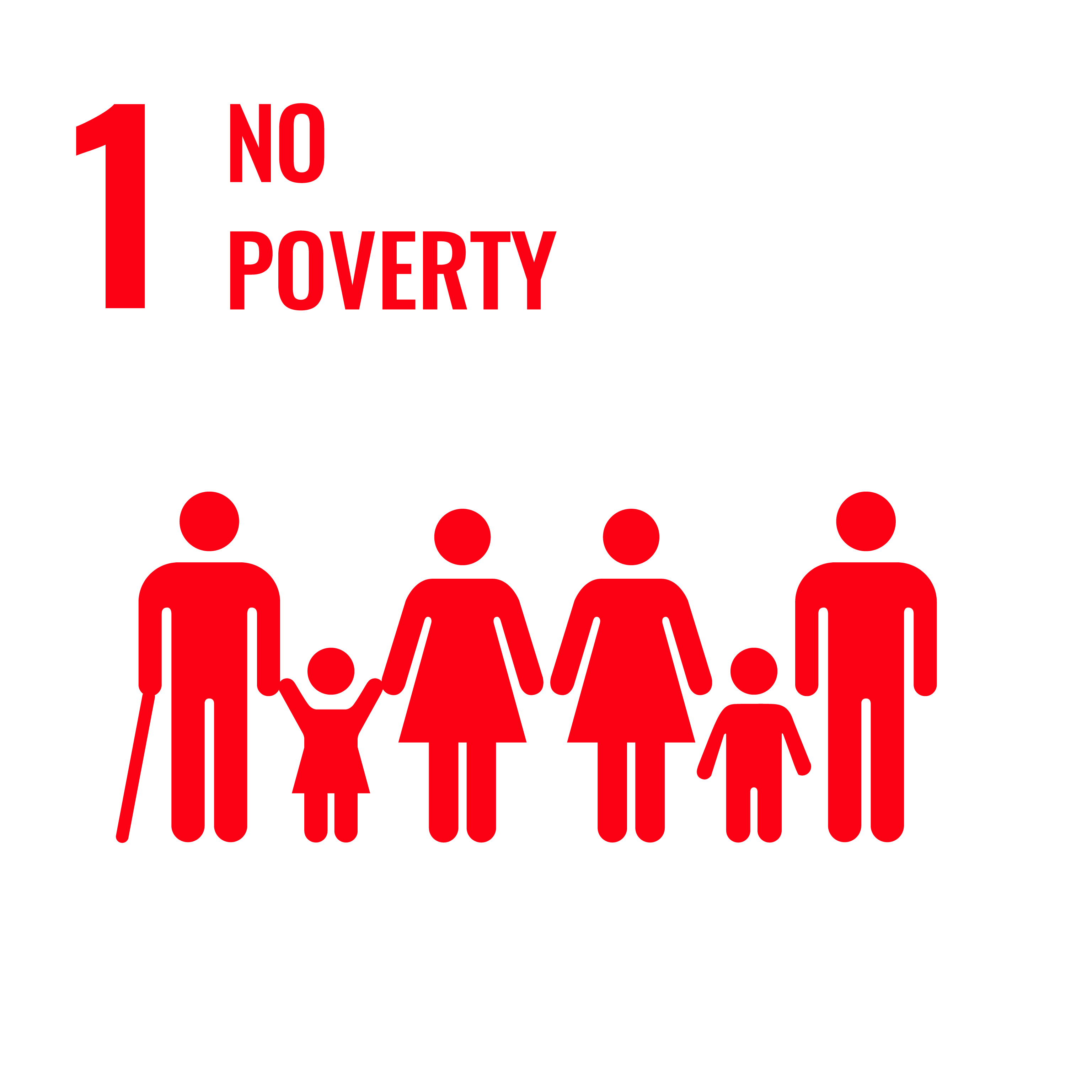 SDG 1 No Poverty