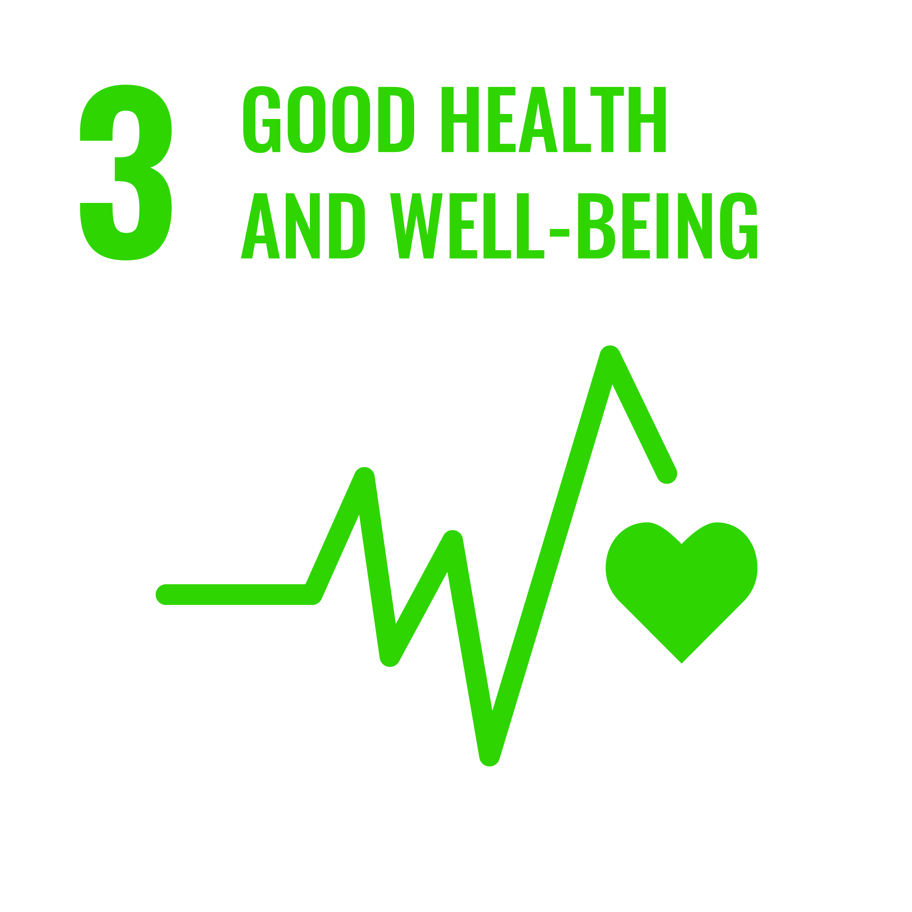 SDG 3 Good Health and Well-being
