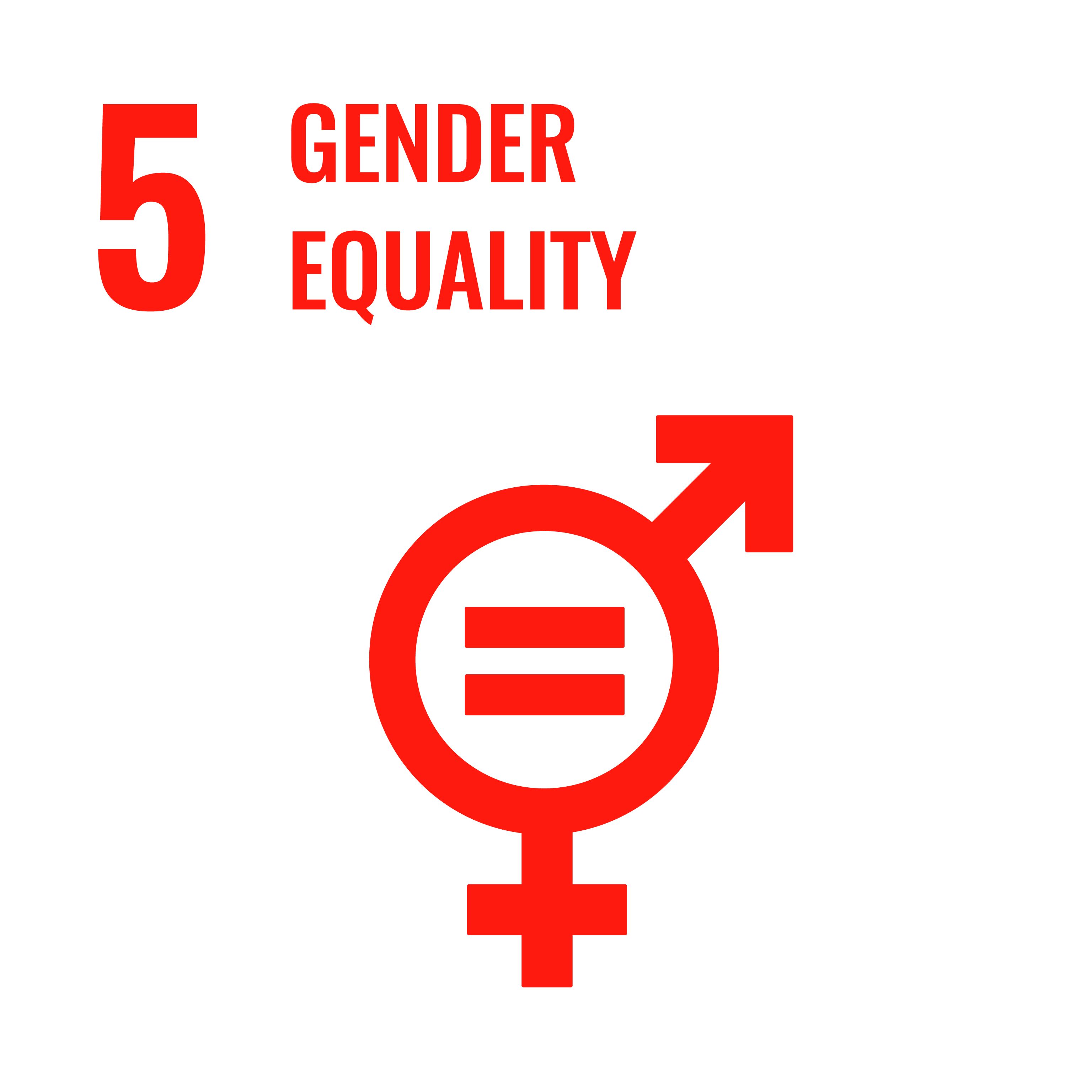 SDG 5 Gender Equality