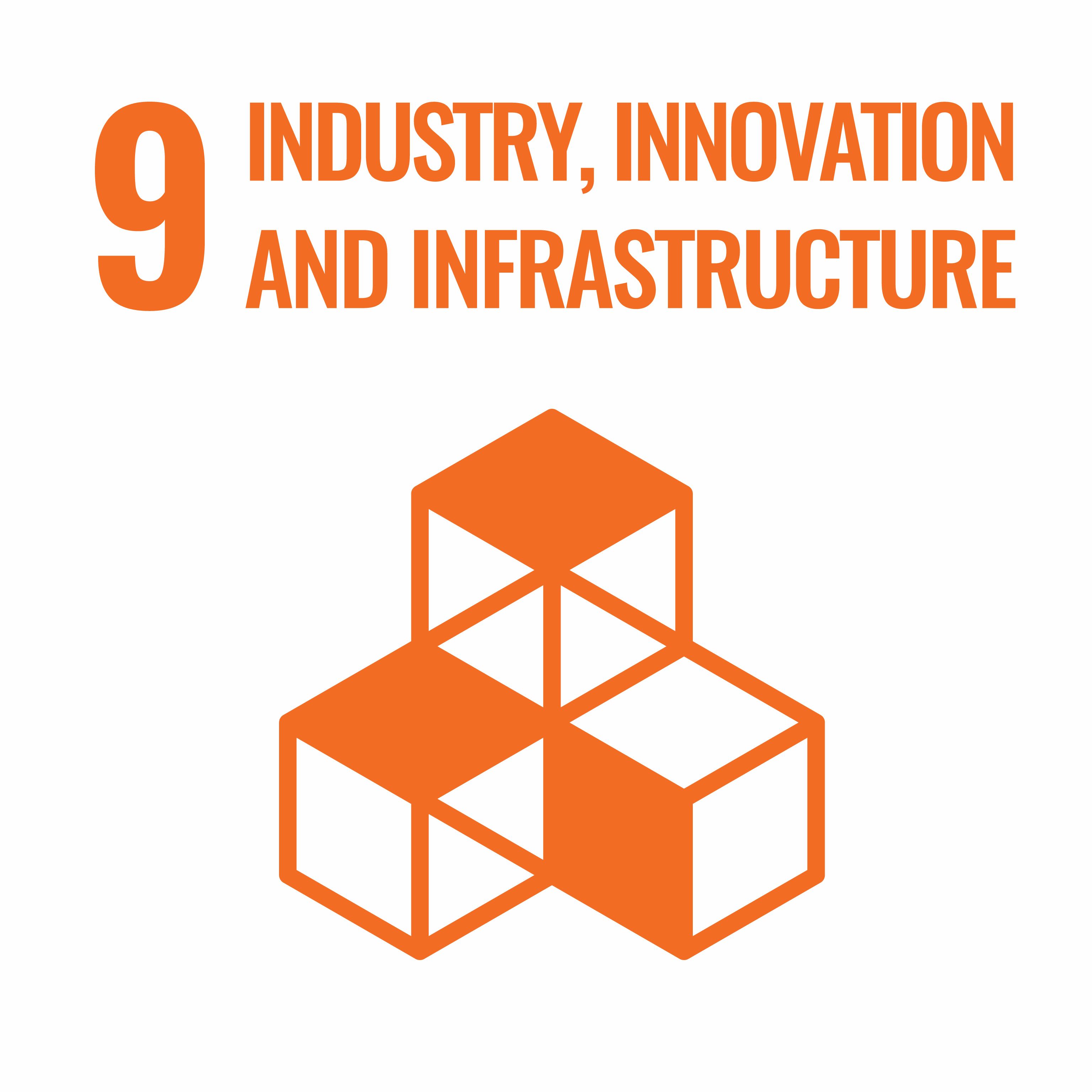 SDG 9 Industry, Innovation, and Infrastructure