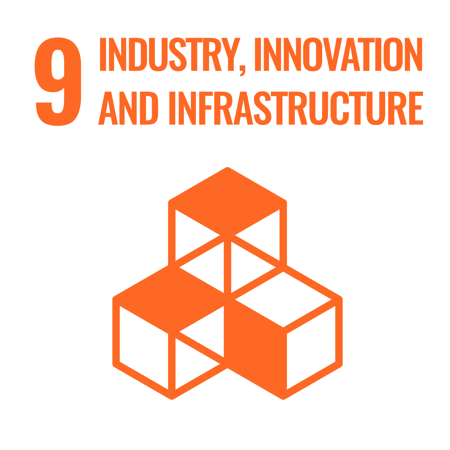 SDG 9 Industry, Innovation and Infrastructure